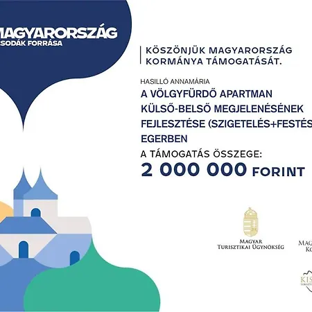 Lejlighed Voelgyfuerdo Apartman Eger